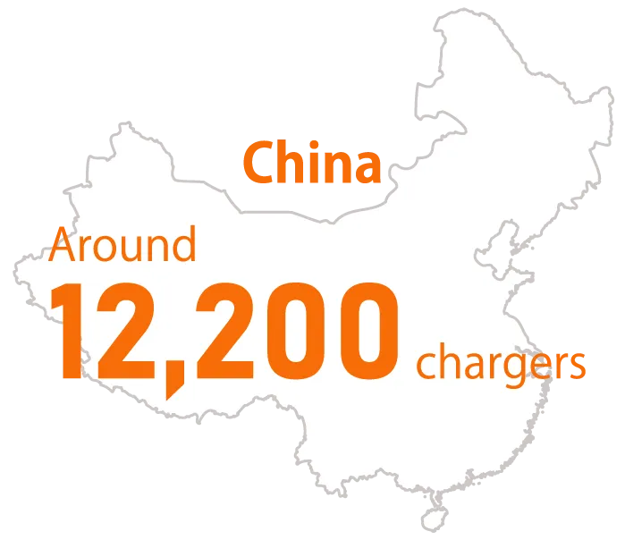 China