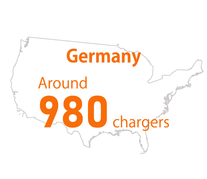 Germany