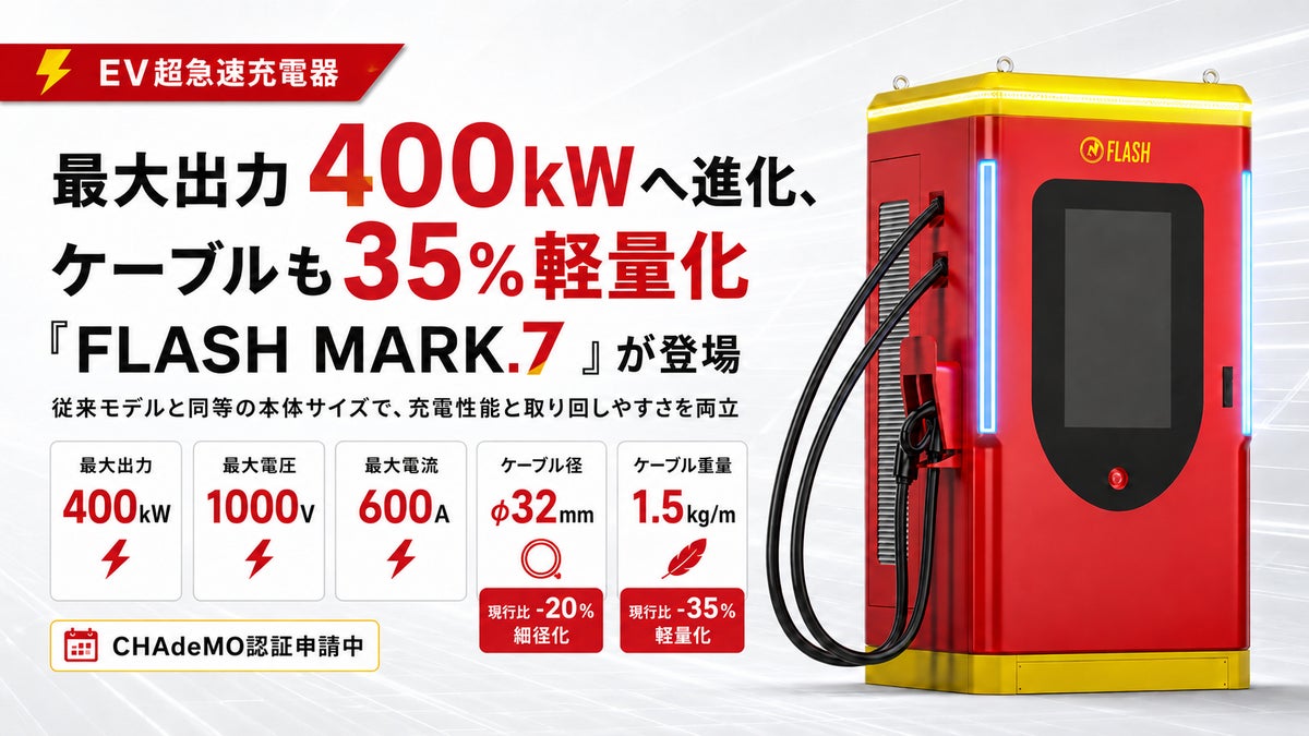 FLASH MARK.7